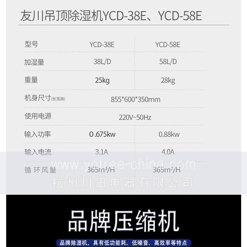 吊顶除湿器.jpg 吊顶除湿器.jpg